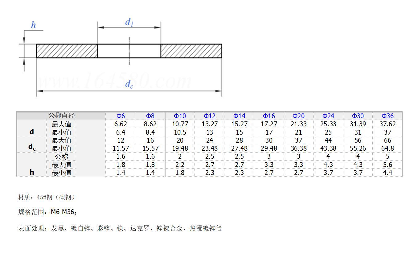 1714983439516136.jpg aa0e540f830fd2bd2151e37890d9c71.jpg