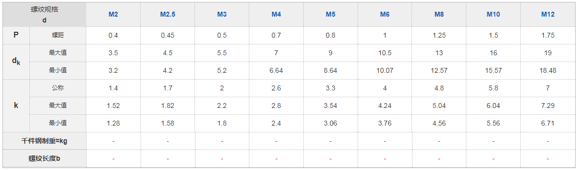 1716362725264449.png image.png