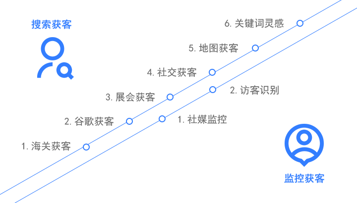 米乐官方体育app