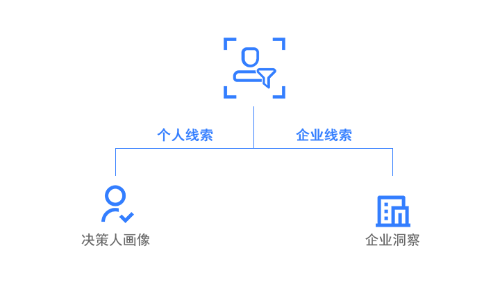 米乐官方体育app