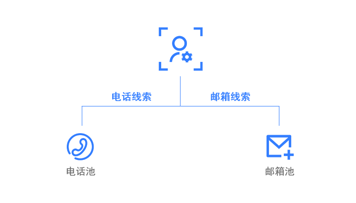 米乐官方体育app