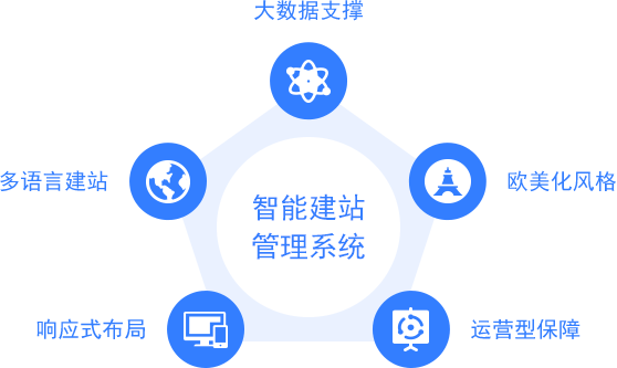 米乐官方体育app