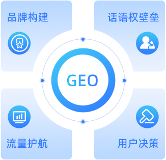 米乐官方体育app